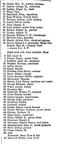 Poplar Road 1912 Directory p2